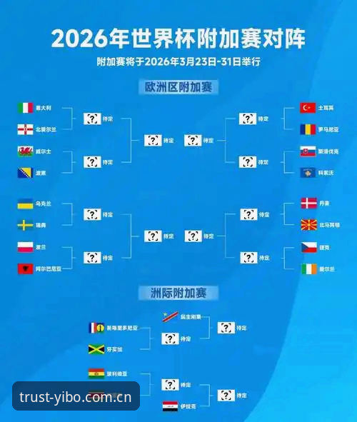 2026世界杯北美观赛危机：签证与地缘政治全面解析