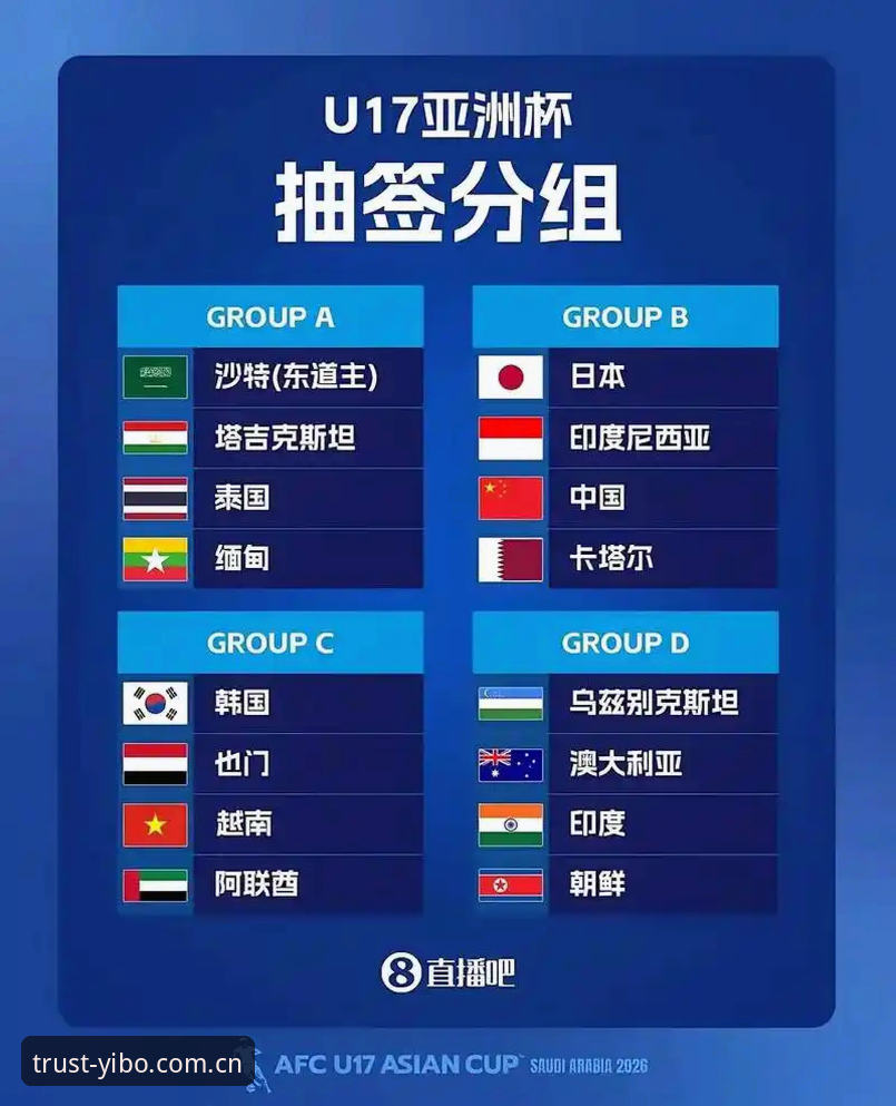 U17世界杯抽签结果深度解析：中国男女足迎来挑战与机遇