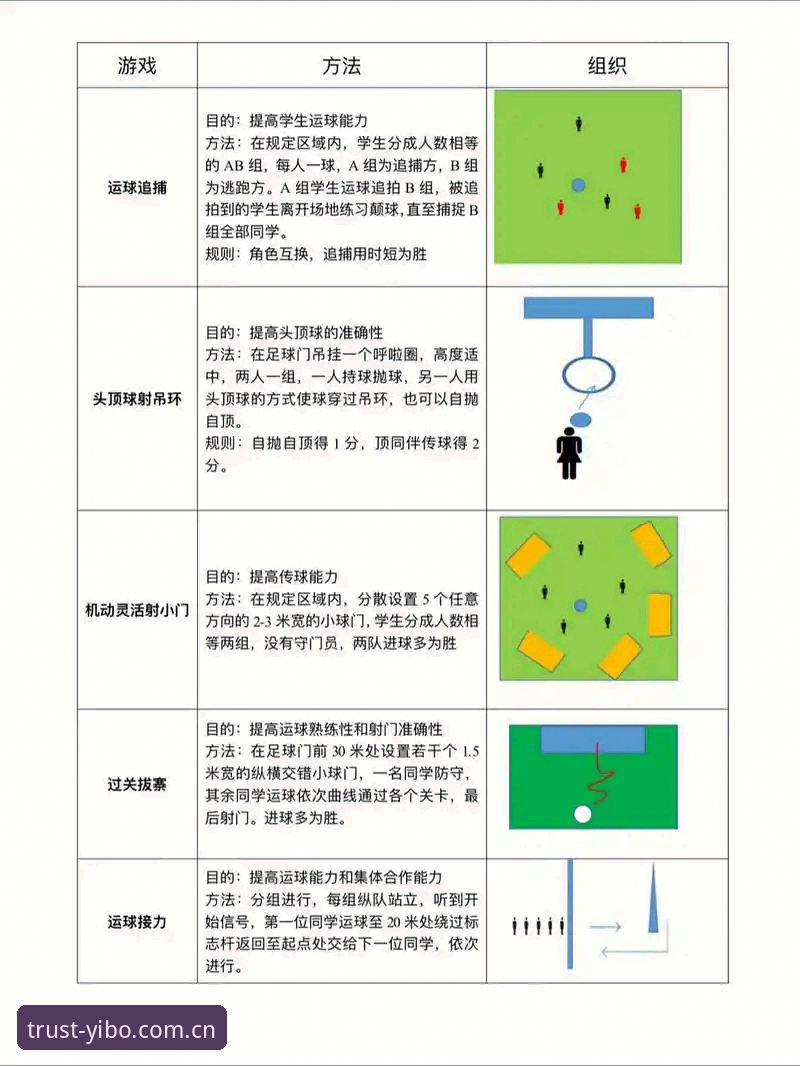 亿博足球 亿博足球实战操作指南:从登录到投注的全流程技巧